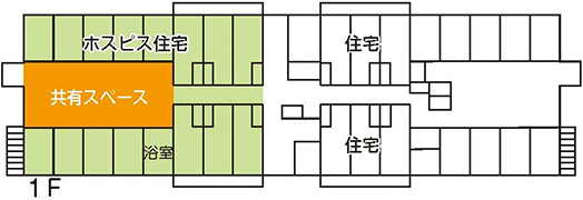 画像：1F