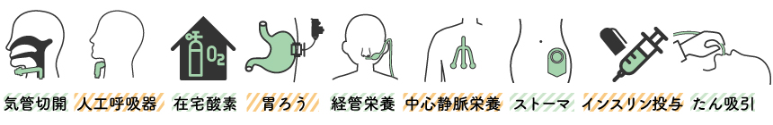 対応可能処置例：気管切開、人工呼吸器、在宅酸素、胃ろう、経管栄養、中心静脈栄養、ストーマ、インスリン投与、たん吸引