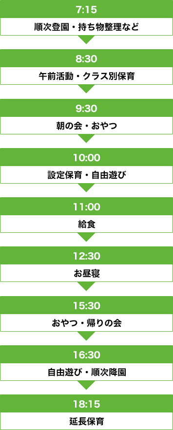 はあと保育園成城の一日